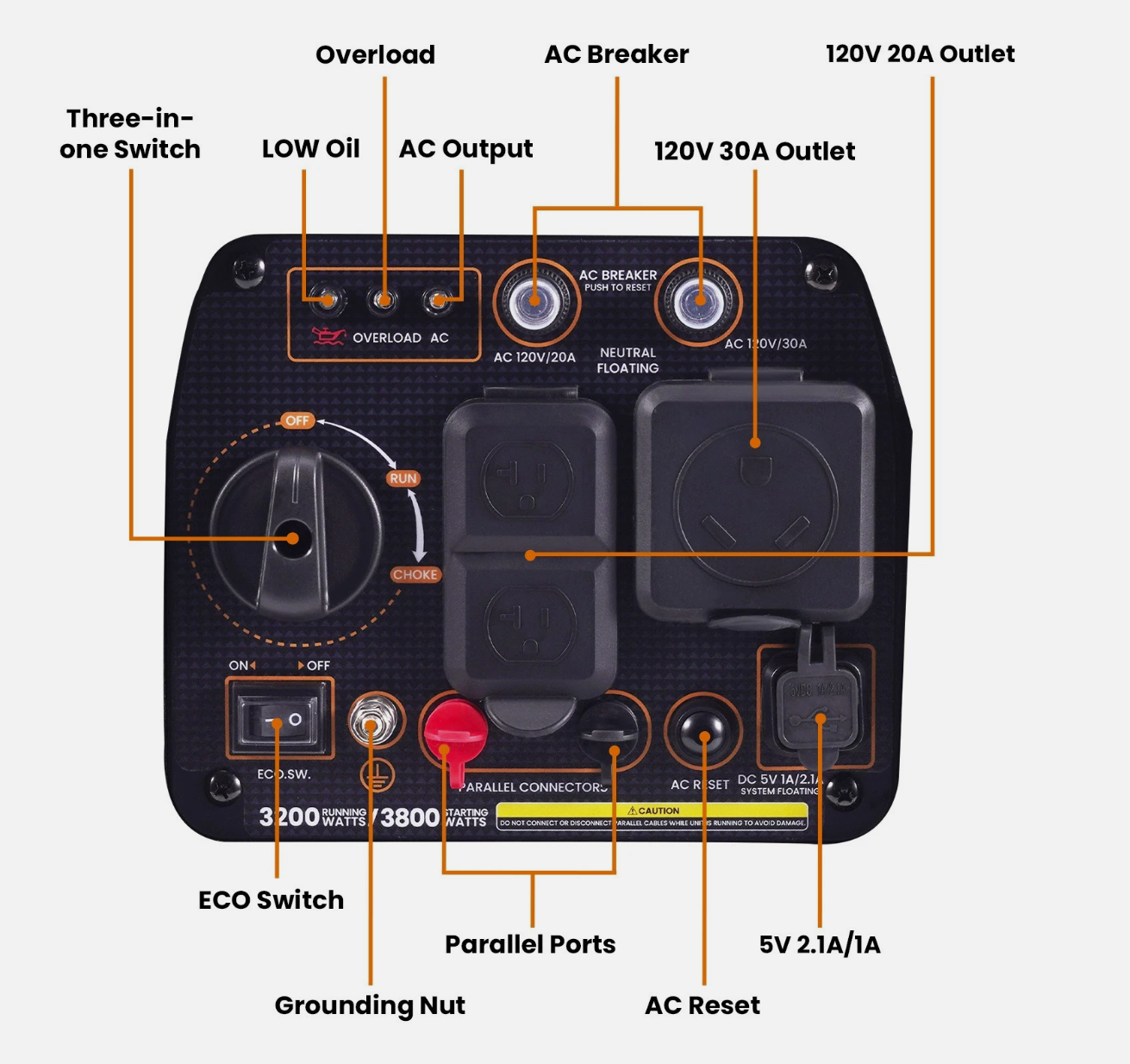 Generator Inverter Super Quiet maXpeedingrods MXR3800 - Image 8