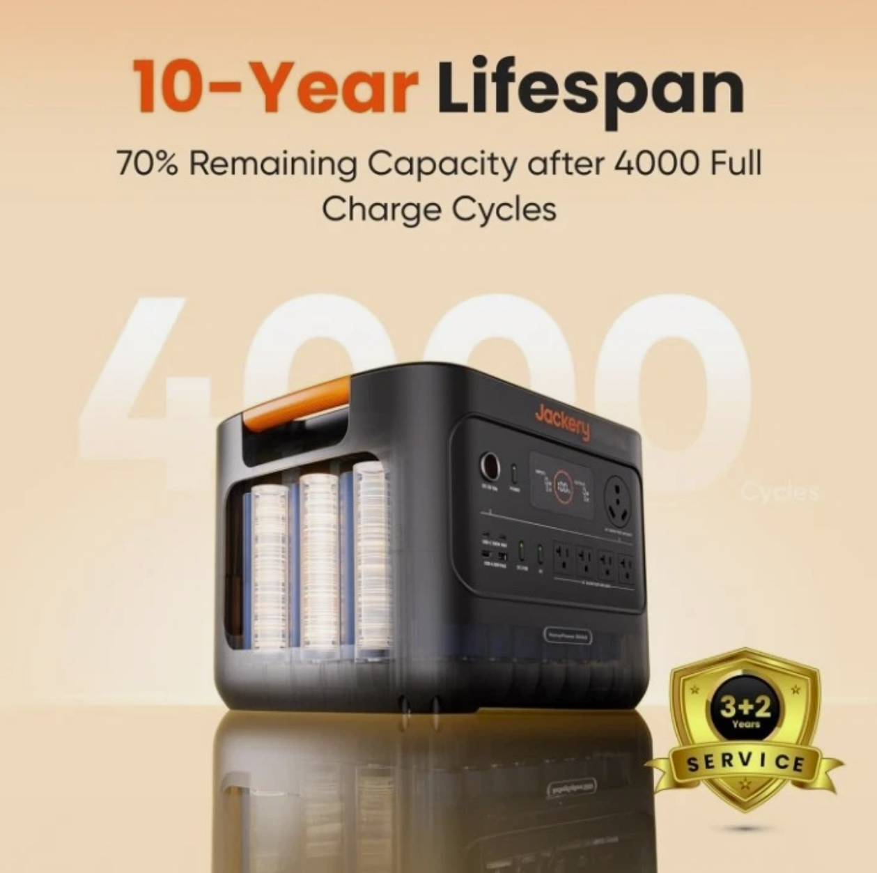 Jackery Home Power 3000 Portable Power Station, 3600W Output - Image 5