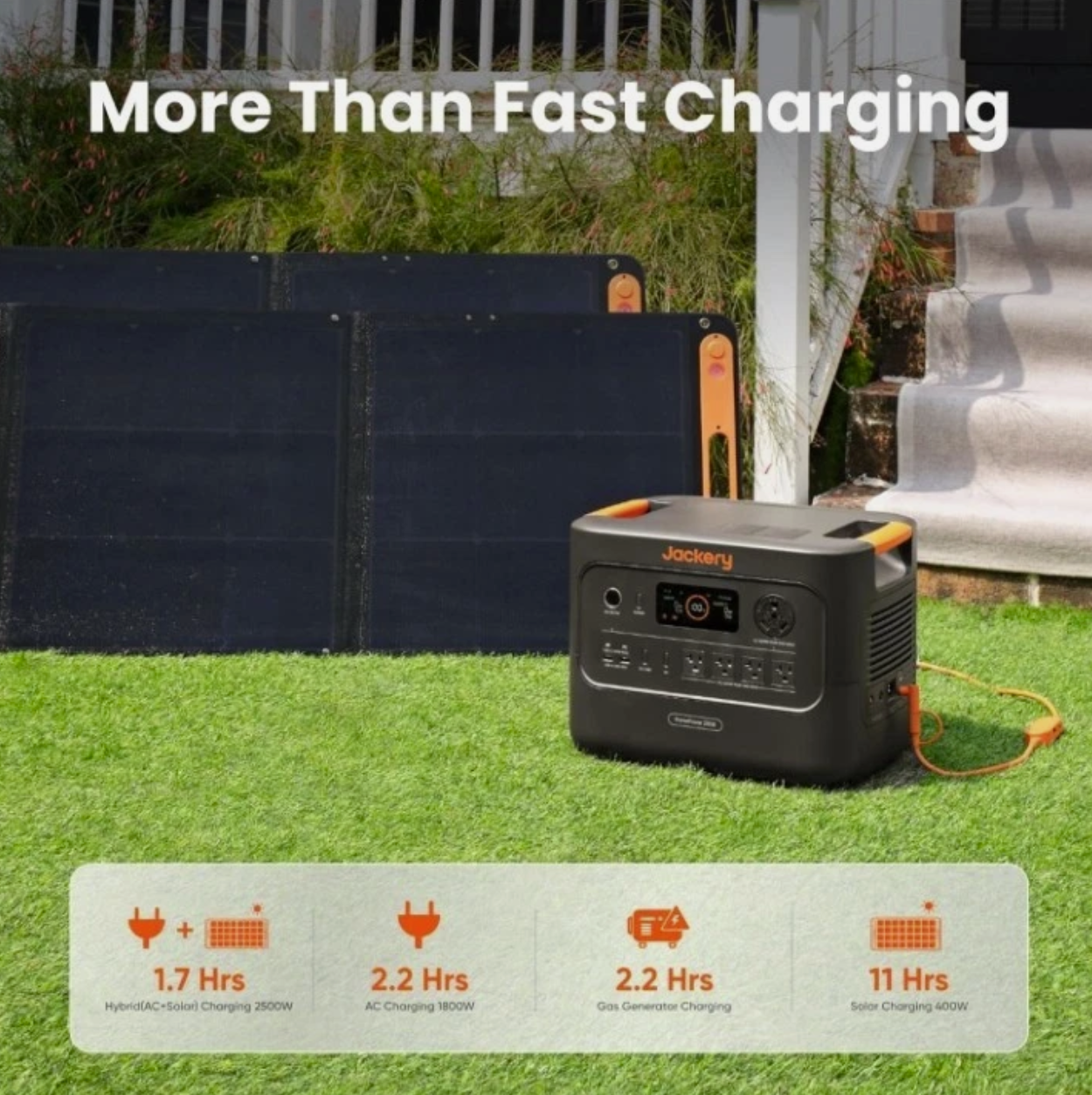 Jackery Home Power 3000 Portable Power Station, 3600W Output - Image 6