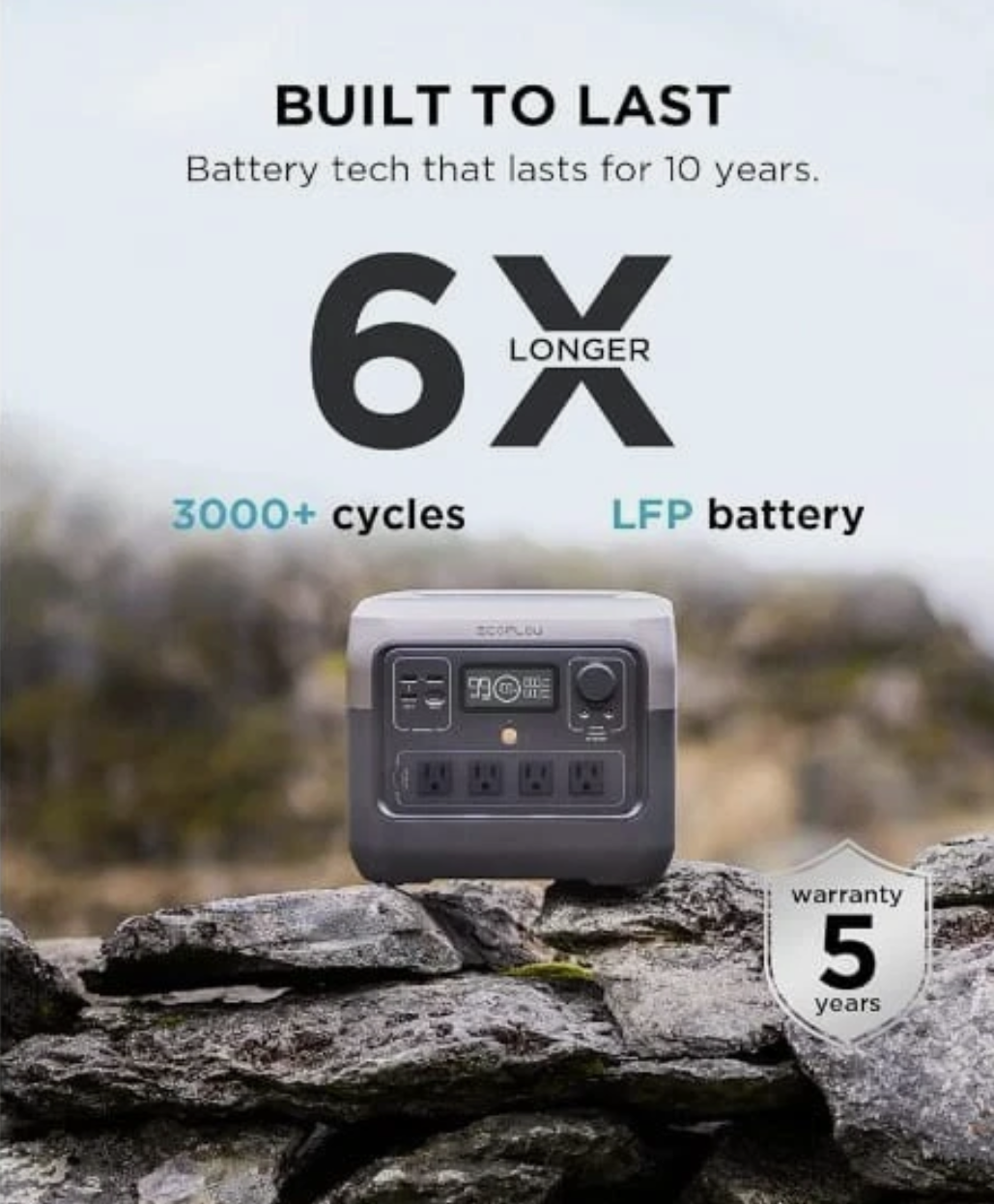 EF ECOFLOW Portable RIVER 2 Pro, 768Wh, 1600 Watt - Image 3