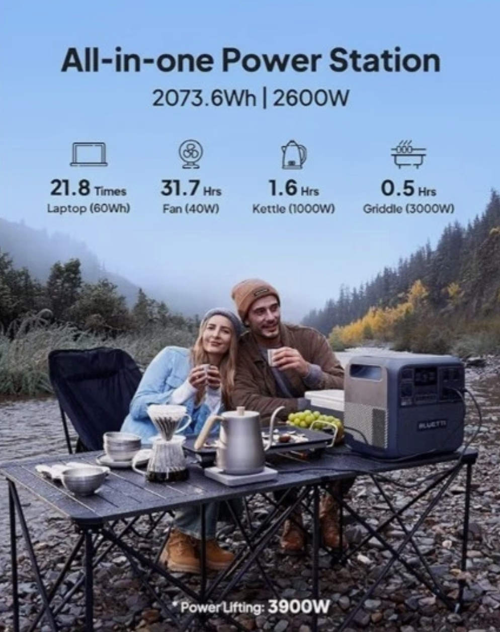 BLUETTI AC200PL Portable Power Station 2304Wh Solar Generator - Image 5