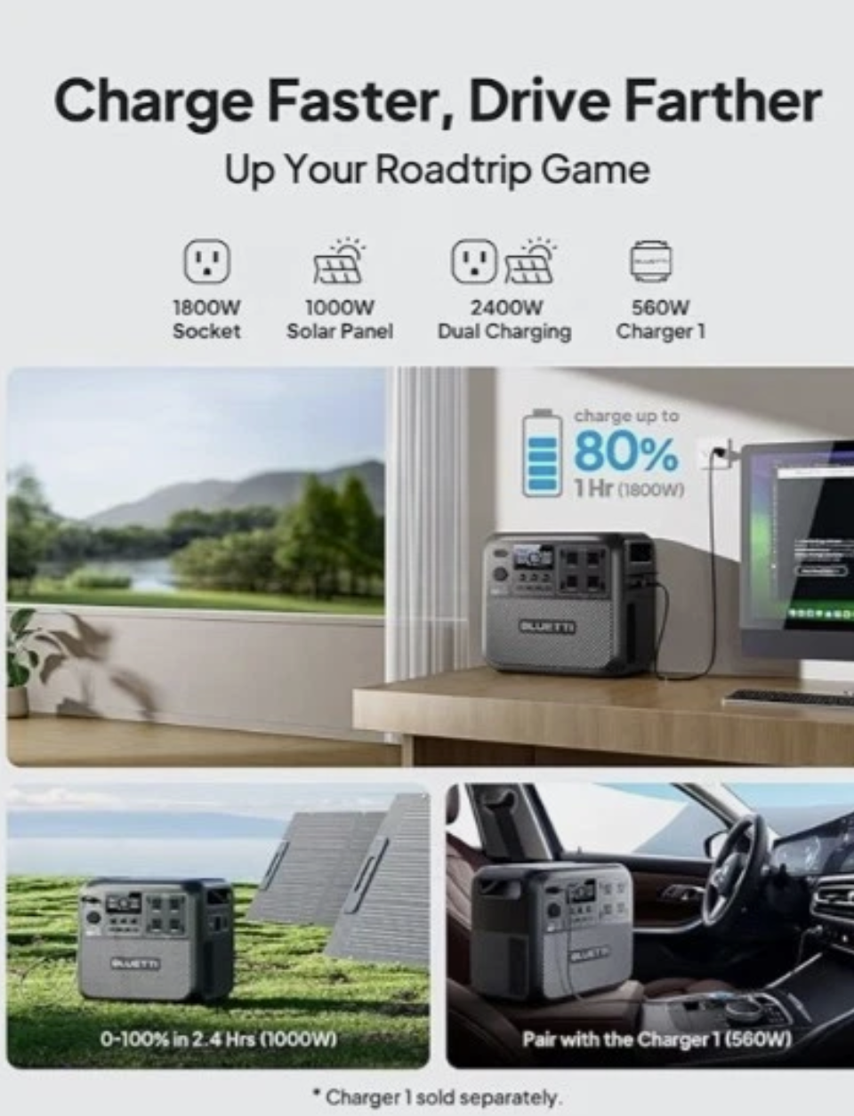 BLUETTI AC200PL Portable Power Station 2304Wh Solar Generator - Image 4