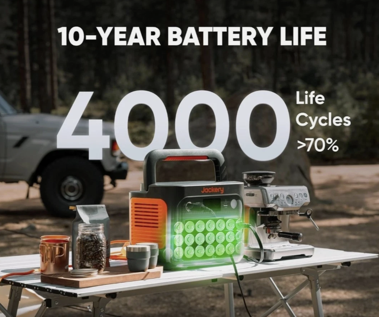 Jackery Explorer 2200 V2 Portable Power Station - Image 4