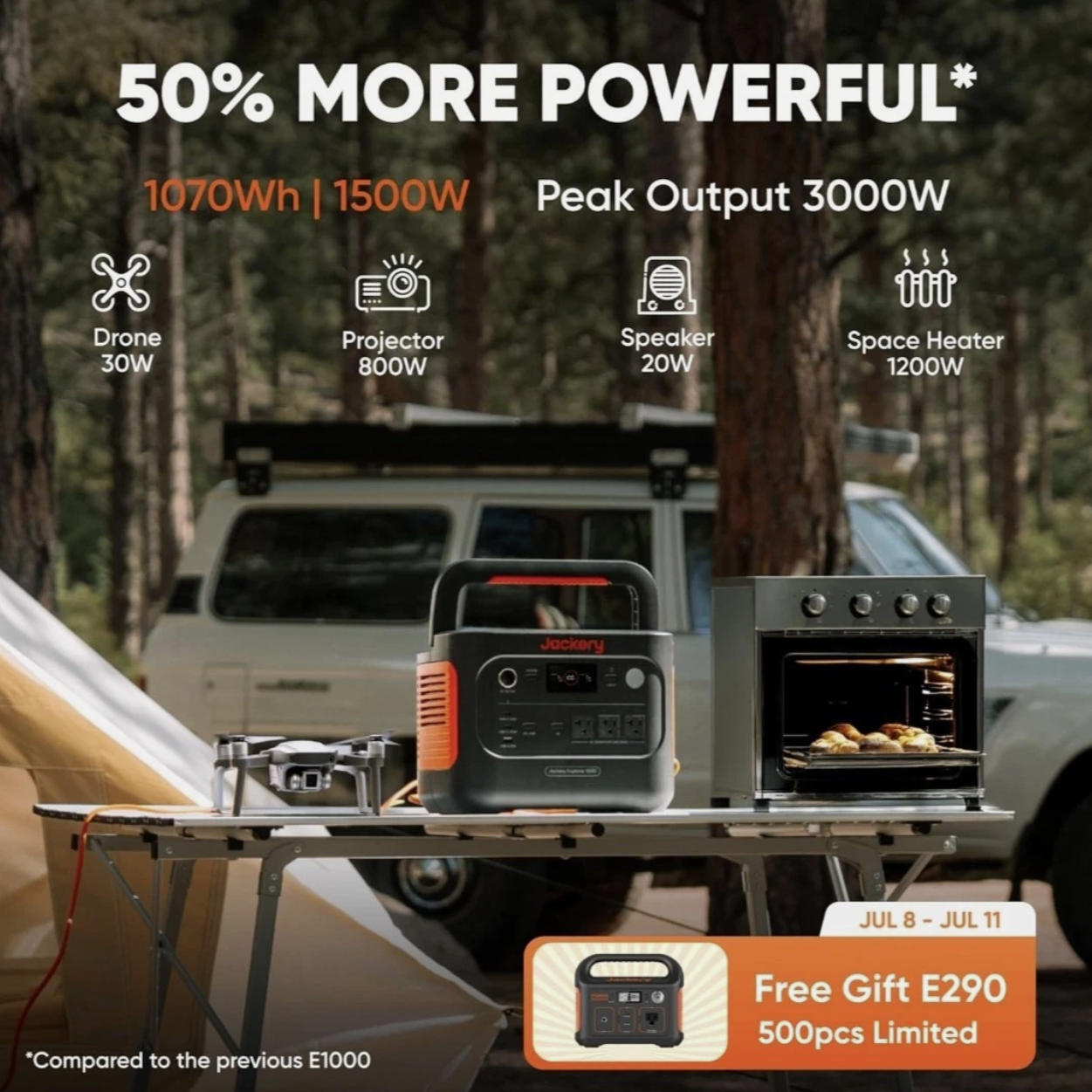 Jackery Explorer 2200 V2 Portable Power Station - Image 5