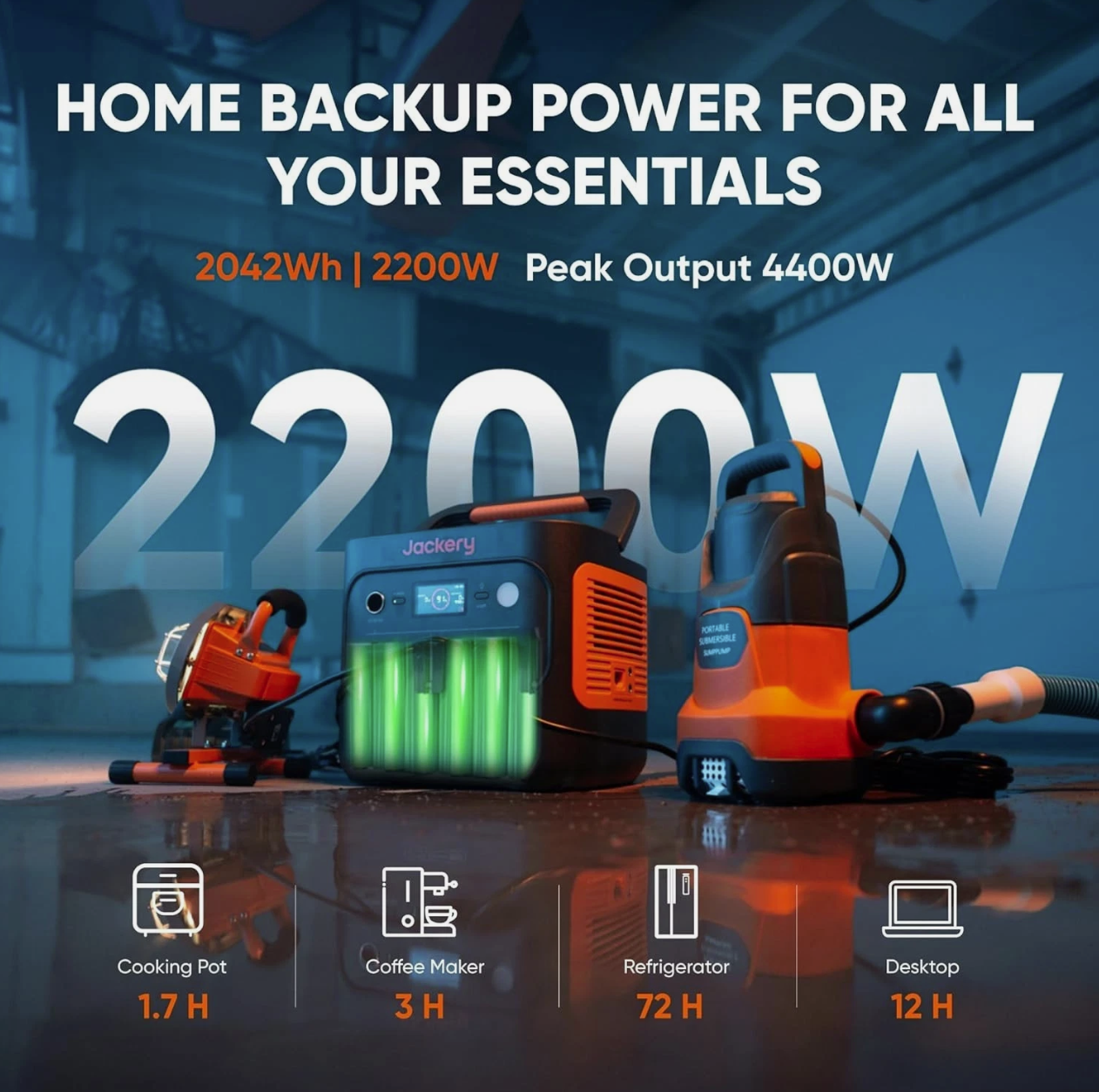 Jackery Explorer 2200 V2 Portable Power Station - Image 3