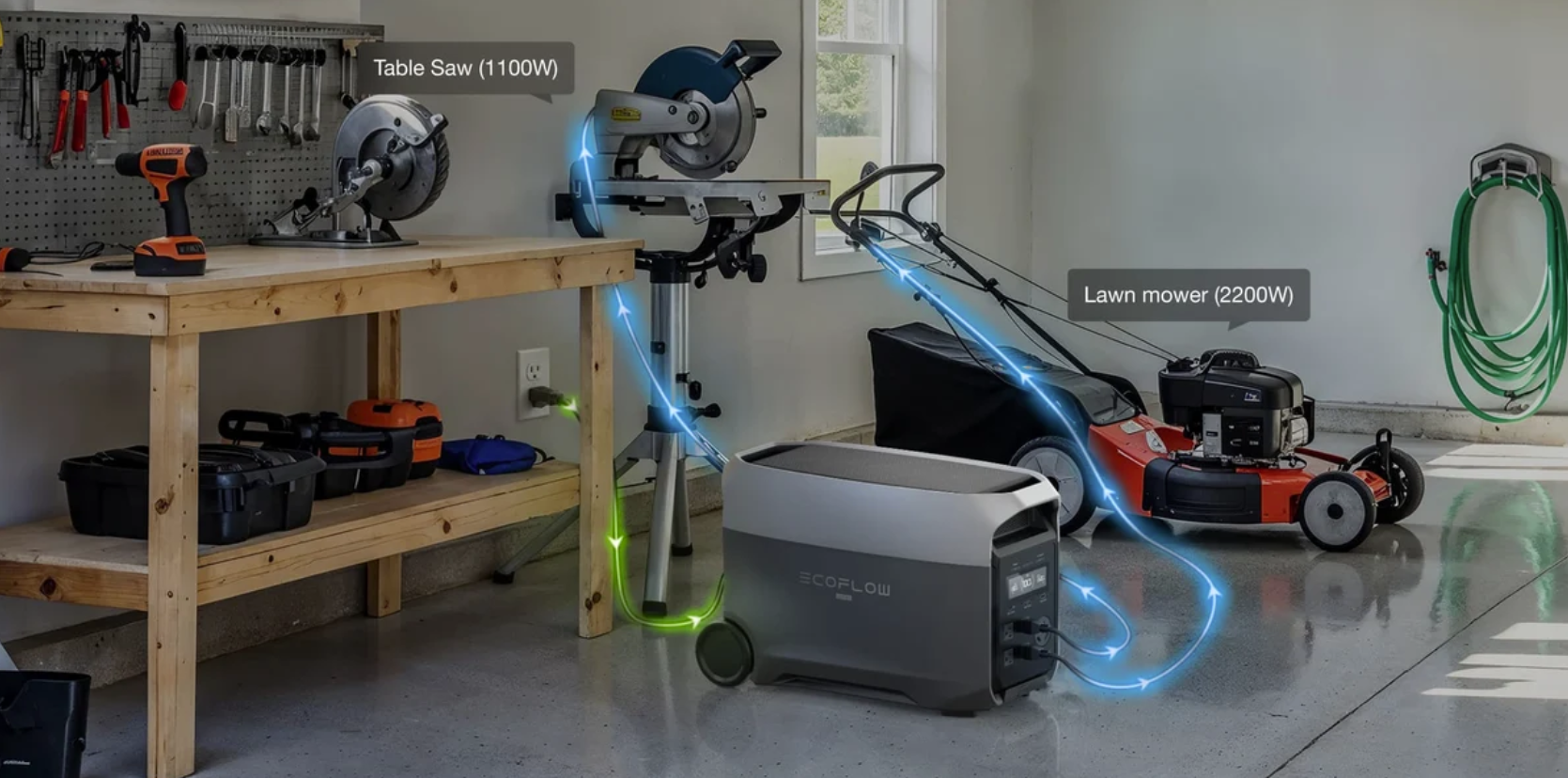 EcoFlow DELTA 3 Ultra Portable Power Station (3072Wh) - Image 6