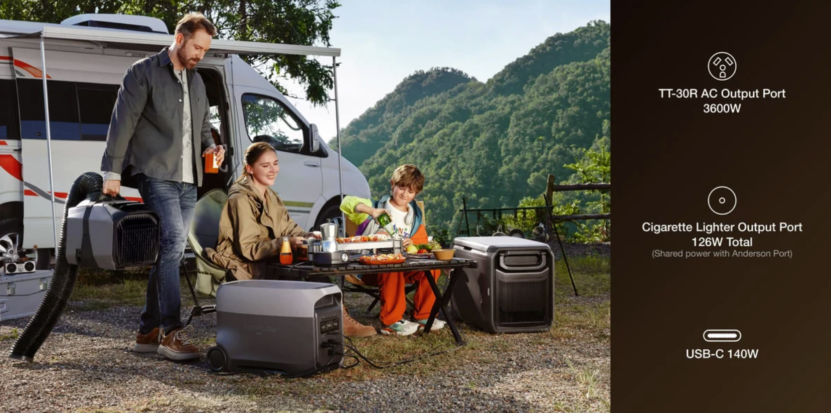 EcoFlow DELTA 3 Ultra Portable Power Station (3072Wh) - Image 7
